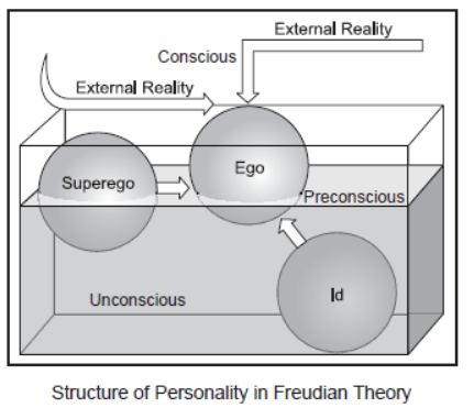 CBSE-Class-12-Psychology-Self-And-Personality-Assignment.png-2.png