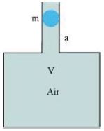 ""NCERT-Solutions-Class-11-Physics-Chapter-11-Thermal-properties-of-matter-24