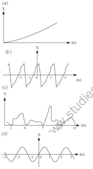 ""NCERT-Solutions-Class-11-Physics-Chapter-11-Thermal-properties-of-matter-3