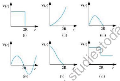 ""NCERT-Solutions-Class-11-Physics-Chapter-6-Work-Power-Energy-12