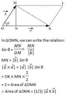 ""NCERT-Solutions-Class-11-Physics-Chapter-7-System-of-particles-and-rotational-motion-1