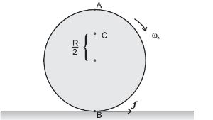 ""NCERT-Solutions-Class-11-Physics-Chapter-7-System-of-particles-and-rotational-motion-28