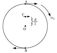 ""NCERT-Solutions-Class-11-Physics-Chapter-7-System-of-particles-and-rotational-motion-29