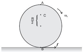 ""NCERT-Solutions-Class-11-Physics-Chapter-7-System-of-particles-and-rotational-motion-30