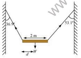 ""NCERT-Solutions-Class-11-Physics-Chapter-7-System-of-particles-and-rotational-motion-5
