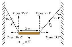 ""NCERT-Solutions-Class-11-Physics-Chapter-7-System-of-particles-and-rotational-motion-6