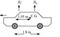 ""NCERT-Solutions-Class-11-Physics-Chapter-7-System-of-particles-and-rotational-motion-7