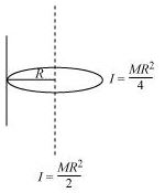 ""NCERT-Solutions-Class-11-Physics-Chapter-7-System-of-particles-and-rotational-motion-9