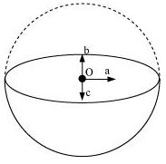 ""NCERT-Solutions-Class-11-Physics-Chapter-8-Gravitation-3