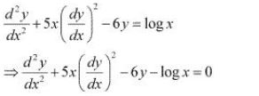 ""NCERT-Solutions-Class-12-Mathematics-Chapter-9-Differential-Equations-104