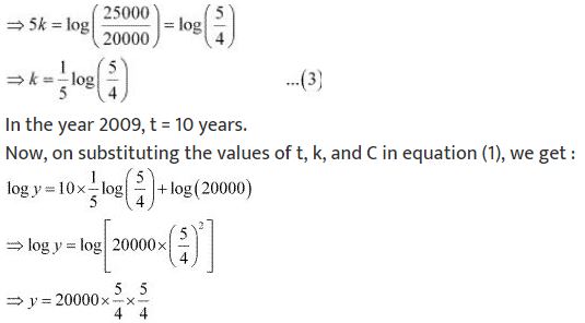 ""NCERT-Solutions-Class-12-Mathematics-Chapter-9-Differential-Equations-126