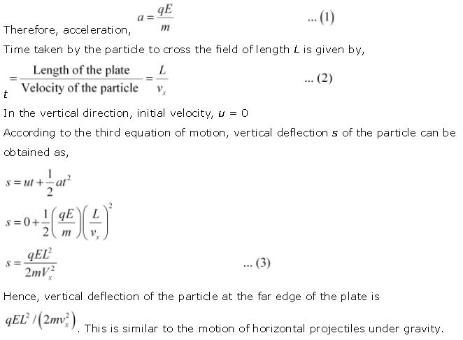 ""NCERT-Solutions-Class-12-Physics-Chapter-1-Electric-Charges-And-Fields-21