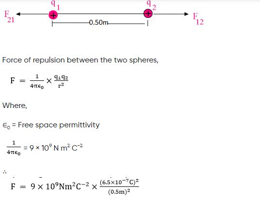 ""NCERT-Solutions-Class-12-Physics-Chapter-1-Electric-Charges-And-Fields-8