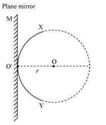 ""NCERT-Solutions-Class-12-Physics-Chapter-10-Wave-Optics-5