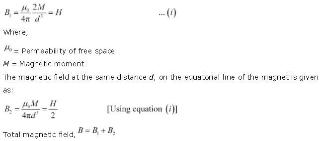 ""NCERT-Solutions-Class-12-Physics-Chapter-5-Magnetism-And-Matter-11