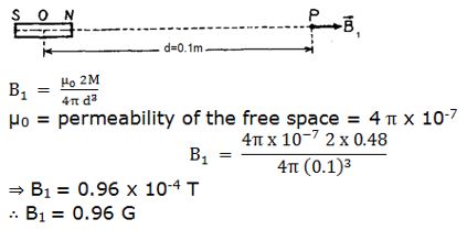 ""NCERT-Solutions-Class-12-Physics-Chapter-5-Magnetism-And-Matter-5