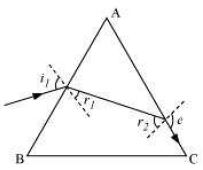 ""NCERT-Solutions-Class-12-Physics-Chapter-9-Ray-Optics-And-Optical-Instruments-24
