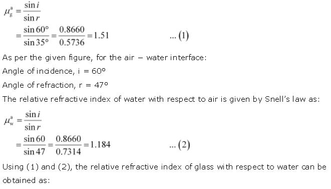""NCERT-Solutions-Class-12-Physics-Chapter-9-Ray-Optics-And-Optical-Instruments-41