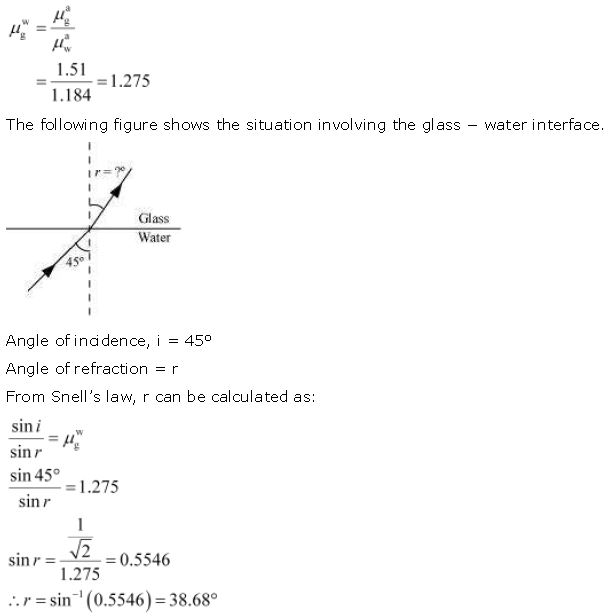 ""NCERT-Solutions-Class-12-Physics-Chapter-9-Ray-Optics-And-Optical-Instruments-42