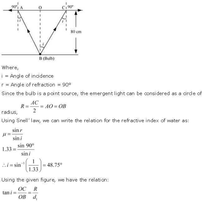 ""NCERT-Solutions-Class-12-Physics-Chapter-9-Ray-Optics-And-Optical-Instruments-43