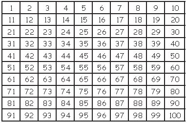 ""CBSE-Class-3-Mathematics-Addition-Worksheet-Set-B-3