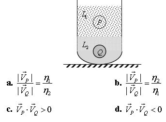 ""NEET-Physics-Fluid-Mechanics-Revision-Notes-4