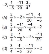""CBSE-Class-7-Mathematics-Rational-Numbers-Assignment-Set-B