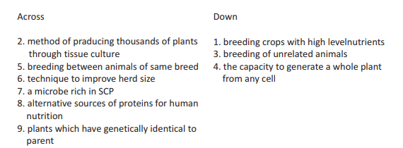 Class_12_biology_Useful_Resources_3.