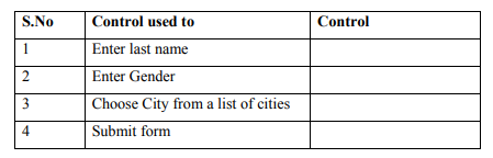 CBSE Class 12 Informatics Practices Sample Paper 2014 (7)1