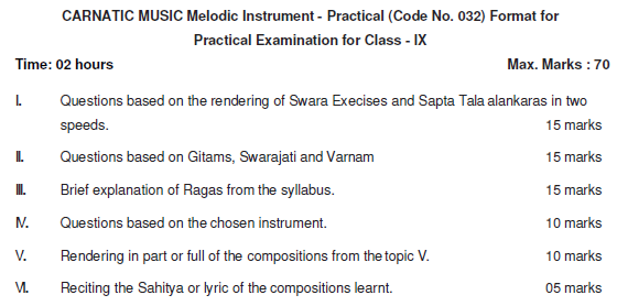 CBSE Class 9 Carnatic Melodic Syllabus 2019 2020