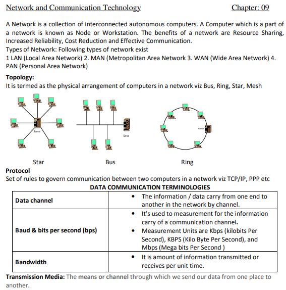 Class_12_Computer Science_Worksheet_5