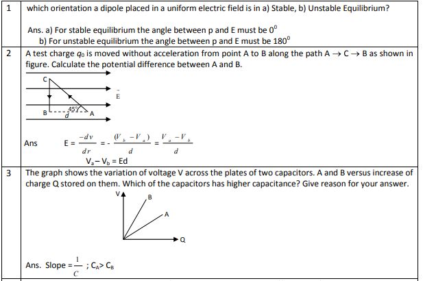 Class_12_Physics_Worksheet_16