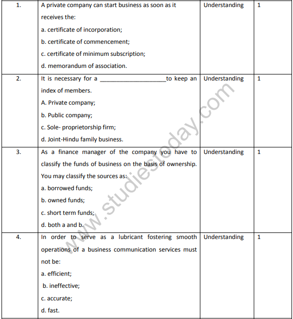 sample-papers-other-subjects-cbse-class-10-elements-business