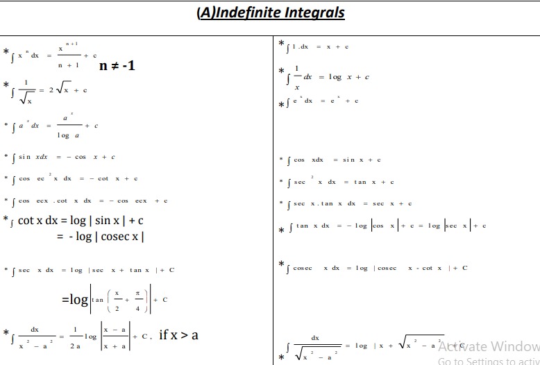 Class_12_Mathematics_Integration