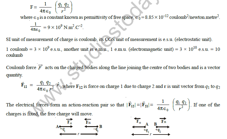 class_12_physics_useful_014