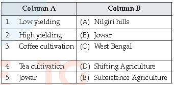 CBSE Class 10 Geography Agriculture_1