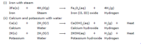 CBSE Class 10 Science Metals and Non metals Worksheet B 1