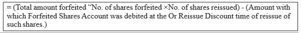 CBSE Class 12 Accountancy Important Formulas