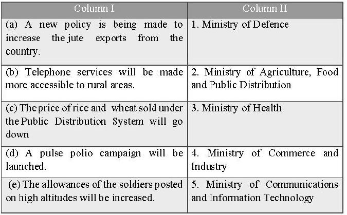 CBSE_ Class_9_Science_0