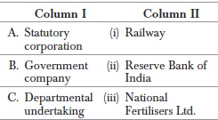 Chapter 3 Private Public and Global Enterprises_2