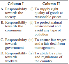Chapter 6 Social Responsibilities of Business and Business Ethics