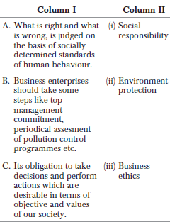 Chapter 6 Social Responsibilities of Business and Business Ethics_2