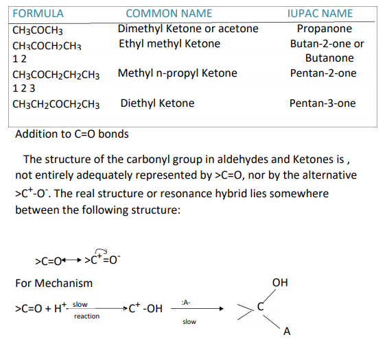 Class 12 Chemistry-Aldehydes