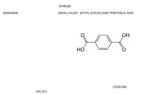 Class_12_Chemistry-Polymer