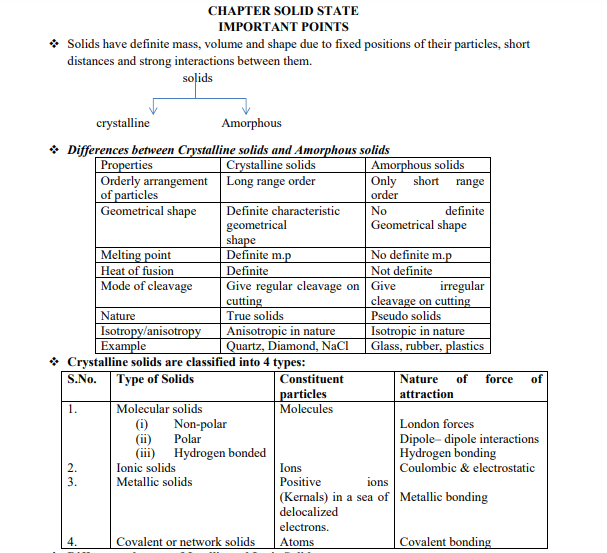 Class 12 Chemistry-Solid State