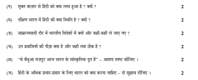 Class 12 Hindi Core