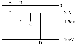 Class_12_Physics