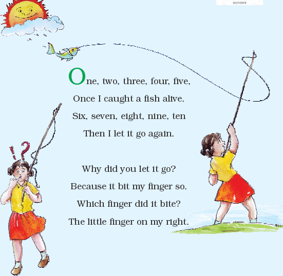 NCERT Class 1 English Raindrops Fun with Numbers