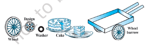 You are already familiar with some methods of finding perimeters and areas of simple plane figures such as rectangles, squares, parallelograms, triangles and circles from your earlier classes. Many objects that we come across in our daily life are related to the circular shape in some form or the other. Cycle wheels, wheel barrow (thela), dartboard, round cake, papad, drain cover, various designs, bangles, brooches, circular paths, washers, flower beds, etc. are some examples of such objects (see Fig. 12.1). So, the problem of finding perimeters and areas related to circular figures is of great practical importance. In this chapter, we shall begin our discussion with a review of the concepts of perimeter (circumference) and area of a circle and apply this knowledge in finding the areas of two special ‘parts’ of a circular region (or briefly of a circle) known as sector and segment. We shall also see how to find the areas of some combinations of plane figures involving circles or their parts.