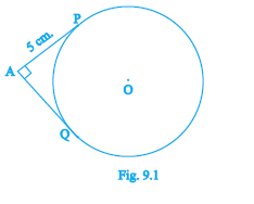 NCERT Class 10 Maths Circles Questions